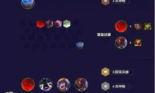 吉祥物阵容搭配图表