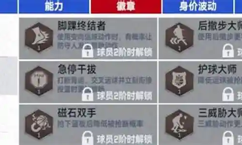 凯文加内特阵容搭配最新