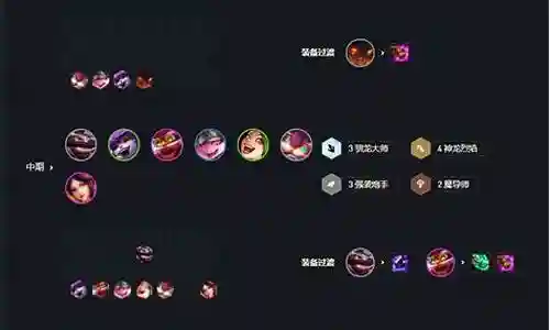 云顶5法师阵容搭配最新