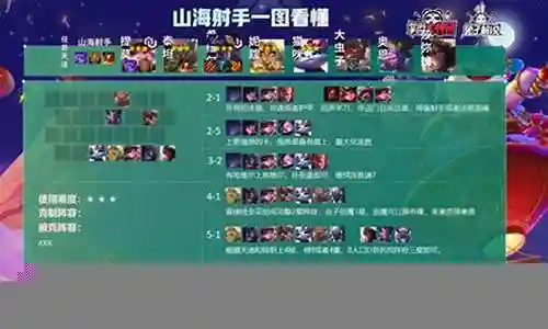 中单射手阵容搭配图片