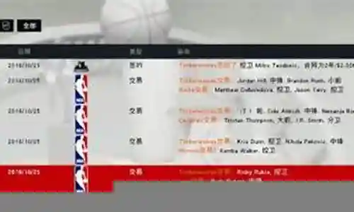 狼队最新替补阵容搭配