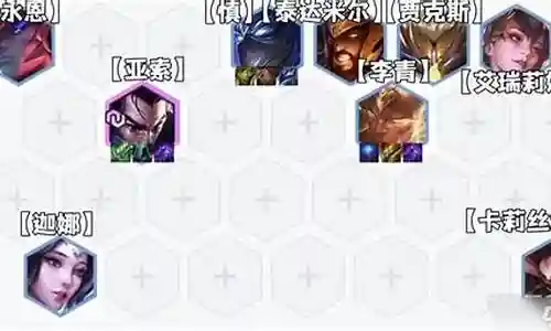 决斗亚索阵容搭配图片