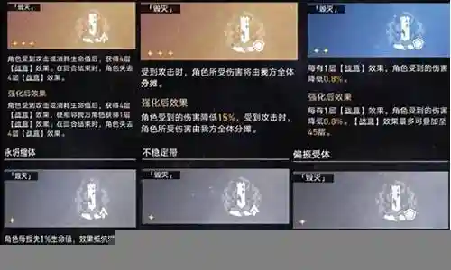 模拟宇宙七阵容搭配图