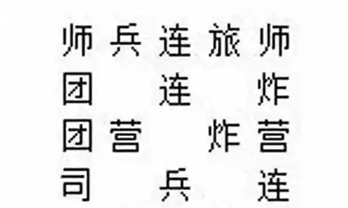 军旗最强单挑阵容搭配图插图