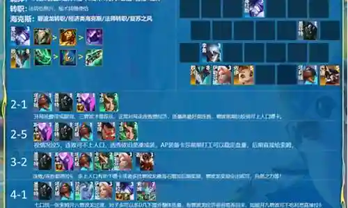 风暴羁绊阵容怎么搭配最好插图