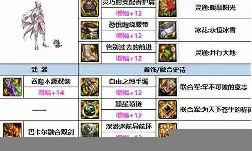 强袭刺客阵容搭配图鉴