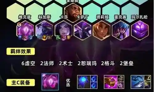 妮卡翡翠阵容搭配攻略插图