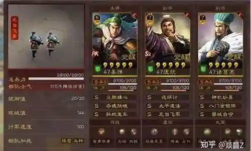 麒麟弓内战最强阵容搭配插图