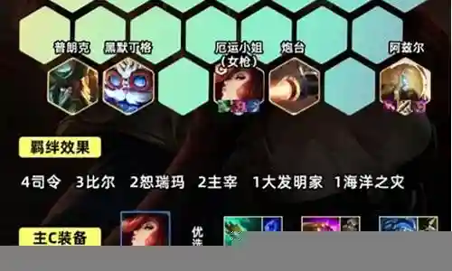 制裁女枪阵容怎么搭配