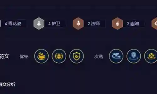寒刀战将搭配阵容最新