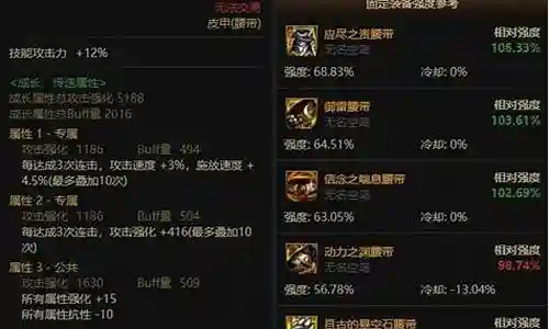 速攻推荐搭配什么阵容最强