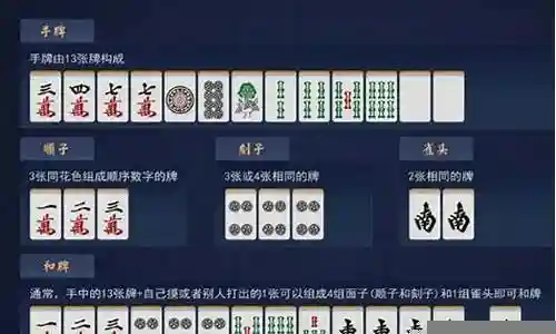 雀魂新手阵容搭配攻略
