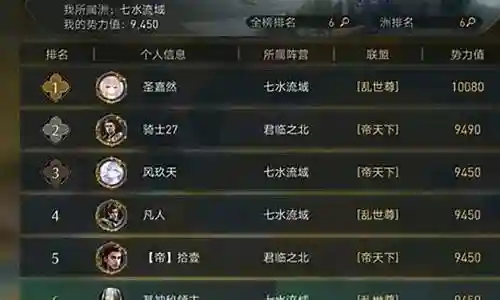 重返帝国最强肉盾搭配阵容