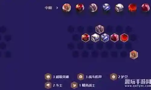 五机甲悟空阵容怎么搭配插图