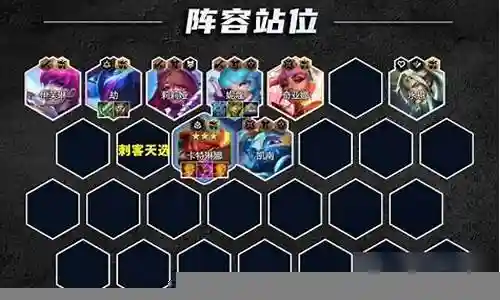 不怕刺客的云顶阵容
