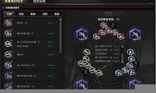 穿越火线无尽阵容排行