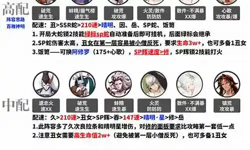 我要看真蛇阵容