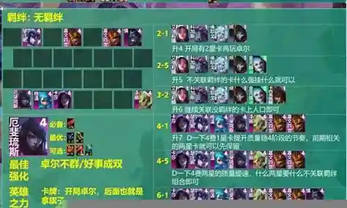 卓尔不群羁绊阵容图6.6