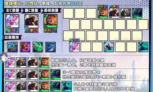 低费卡阵容装备搭配7.5