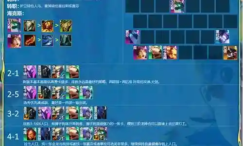 龙神射手阵容搭配推荐最新插图