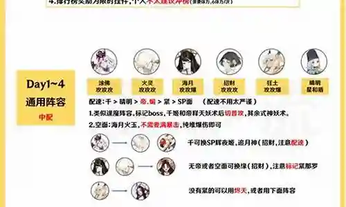 阴阳师赤血复苏阵容插图