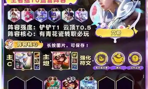 神谕天堂阵容搭配图片最新