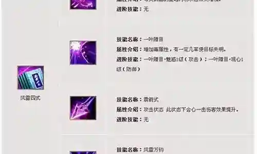 新开天龙八部唐门技能