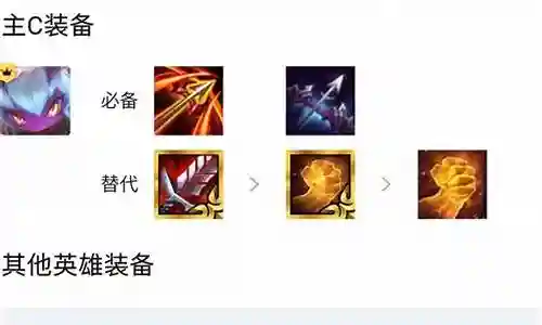 最强阵容八神装备搭配
