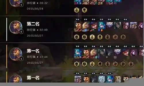 赏金猎手阵容都有谁