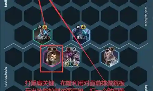 重秘狙神阵容搭配