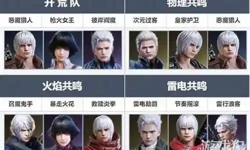 鬼泣魔神搭配阵容推荐最新