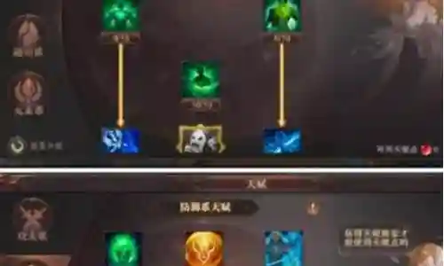 精灵盛典阵容装备搭配推荐