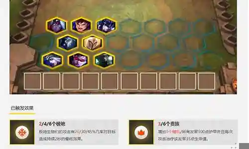 联盟游侠阵容怎么玩