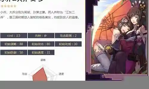 小乔版本陷阱阵容搭配