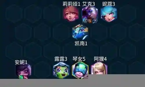 法师冰鸟阵容搭配推荐装备