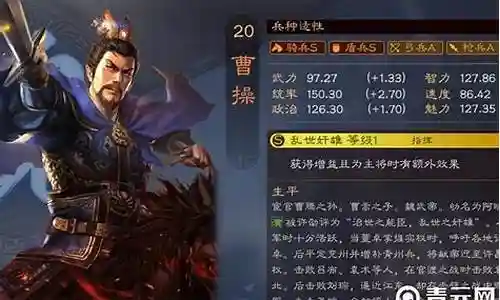 郝昭夏侯惇阵容插图