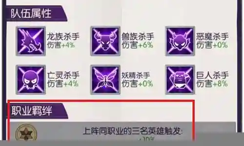 西域之旅怎么换阵容搭配