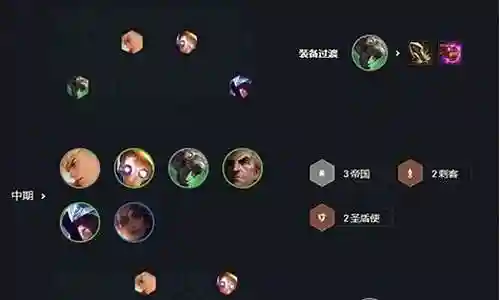 帝国巨像阵容搭配图片最新