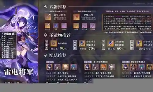 雷电将军三神阵容搭配