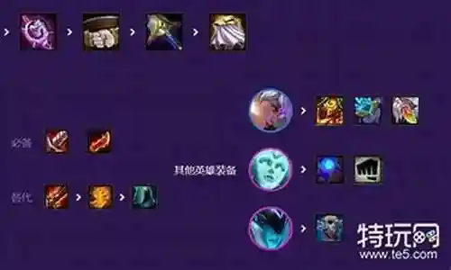 六斗武器阵容搭配图片大全