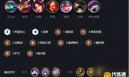 驯龙大师冷门阵容搭配推荐插图