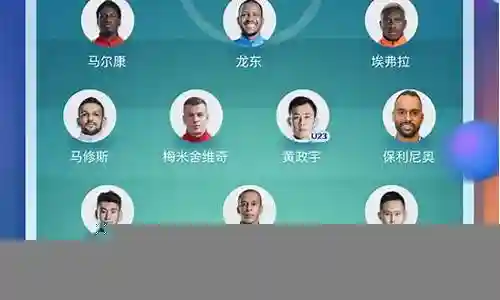 2021最佳球队阵容图片