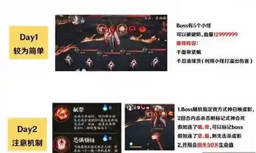 克制夜刀神阵容