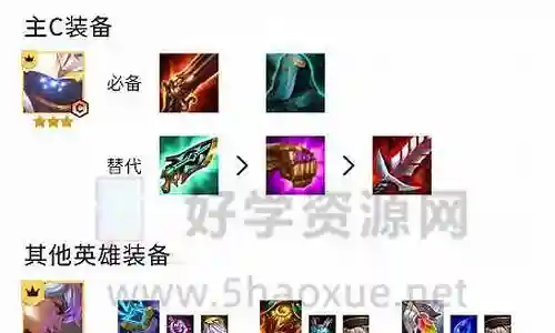 反克机甲武器阵容搭配