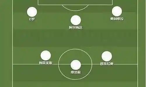 克制边锋的阵容搭配表图片