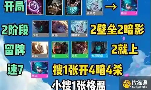 暗影植物阵容装备搭配图