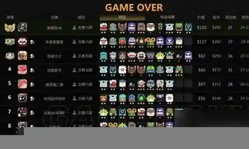 神术士自走棋阵容搭配