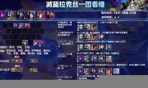 变异战士拉克丝阵容组合