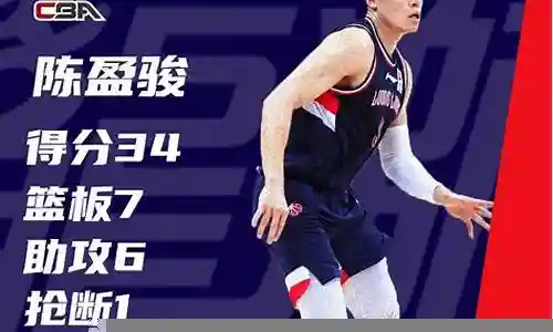 辽篮最佳新秀阵容