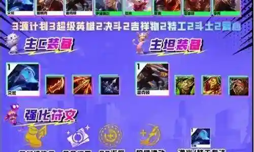 超级机霸阵容搭配攻略插图